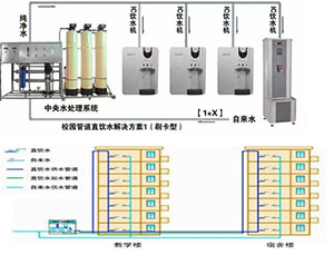 丝瓜影视APP下载水處理設備高效產水